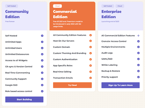 Appsmith pricing plans