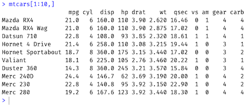 mtcars 1-10